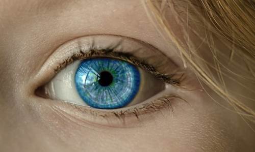 治疗眼底病变的3个方法，患者要对症治疗