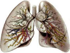 肺癌令人心生恐惧，若为早期有治愈的希望吗?