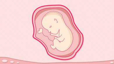 子宫性不孕有什么症状？是什么原因造成的？