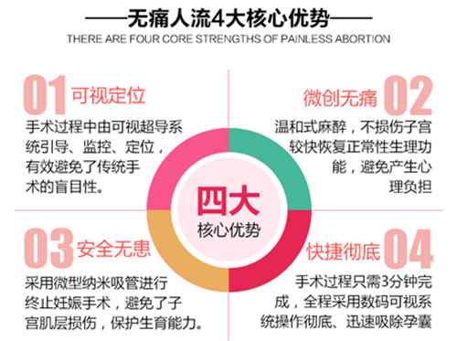 清宫和人流哪个危害大？这些知识一定要了解