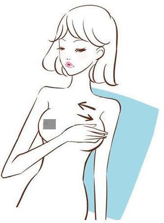 你知道中西医是怎么治疗乳腺结节的吗？