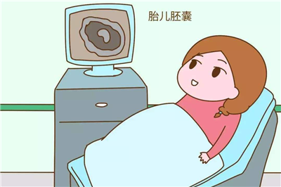 做早孕检查的较佳时机，上一个错过的大呼后悔！