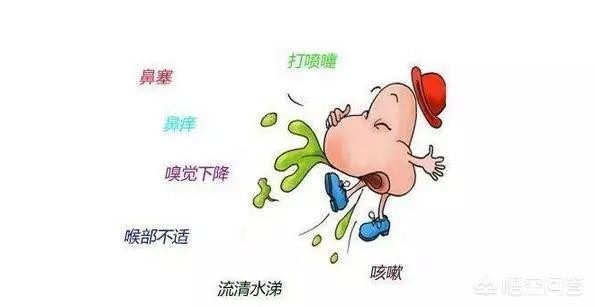 鼻子痒是慢性鼻炎的主要症状么?