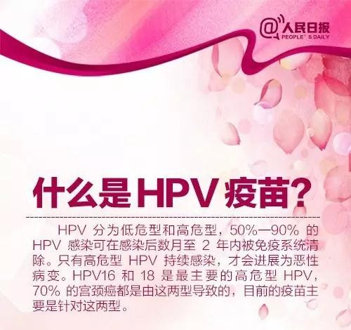 这种癌症被称作女性，杭州人一个月后可在社区医院注射疫苗！