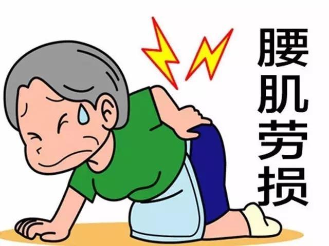 腰肌劳损腰疼、行动困难，日常康复方法