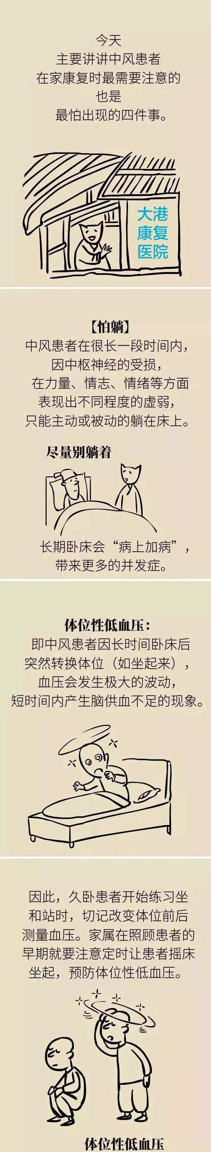 在家康复的脑卒中患者，如何度过四道坎？