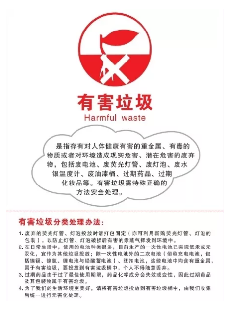 北京京都儿童医院组织开展“垃圾分类”的学习活动