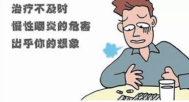 北京治疗慢性咽炎的医院，慢性咽炎的症状表现有什么？