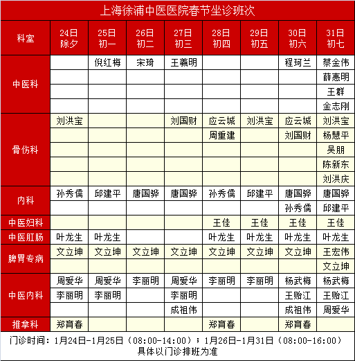 健康不打烊 鼠年春节期间徐浦照常接诊