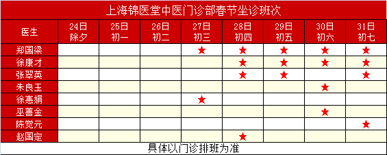 2020年上海锦医堂春节坐诊班次出炉，请查收！