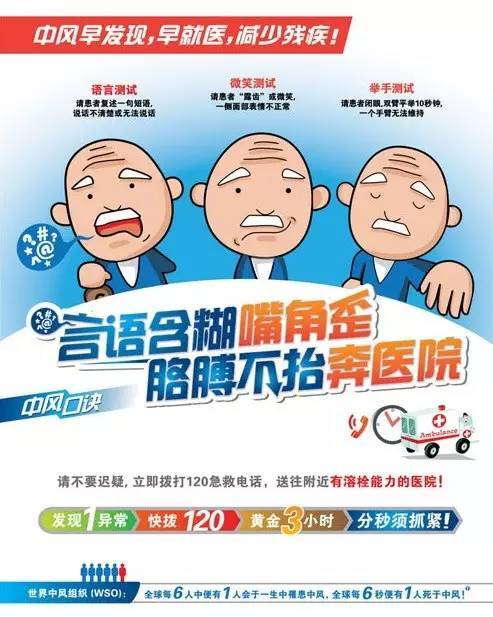 什么是脑卒中“黄金3小时”？如何做好“黄金3小时”？