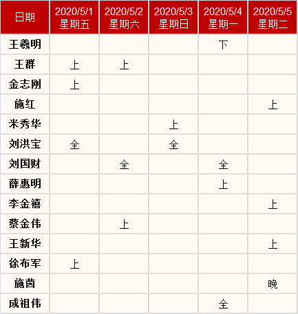 “5·1”礼遇 | 徐浦中医10万补贴致敬“较美劳动者”