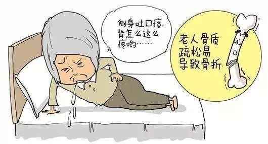骨质疏松的危害有哪些 警惕骨质疏松的三大危害