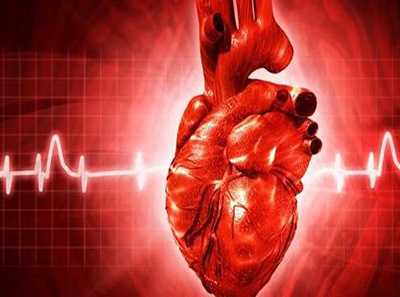 心肌缺血分为五种类型，每种类型都有哪些特点？