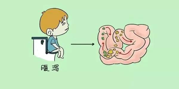 错错错！痔疮的十大谣言，你错信了几个？