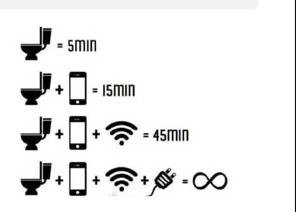 上厕所你还敢玩手机？！看完这篇文章就怕了