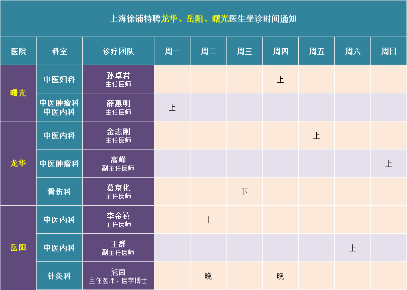 龙华、曙光、岳阳的老中医，稀罕吗？