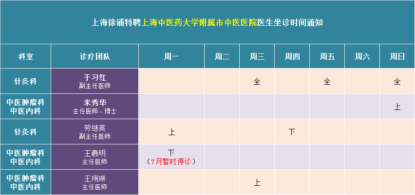 龙华、曙光、岳阳的老中医，稀罕吗？