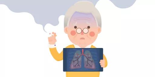 肺气肿能活多久？你想知道的都在这里！