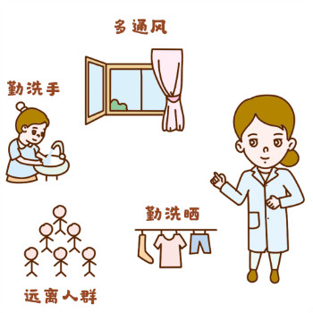 关于宝宝的皮肤病！宝妈必知！！