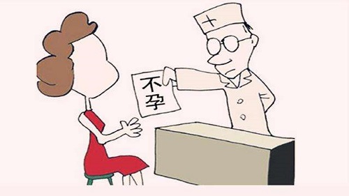 宫颈性不孕的危害有多大？