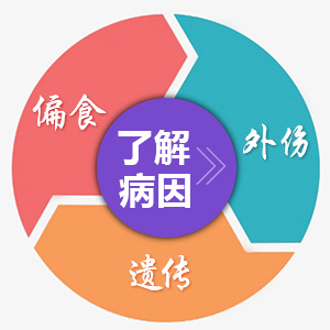 成都西部白癜风好不好？治疗白癜风需注意什么？