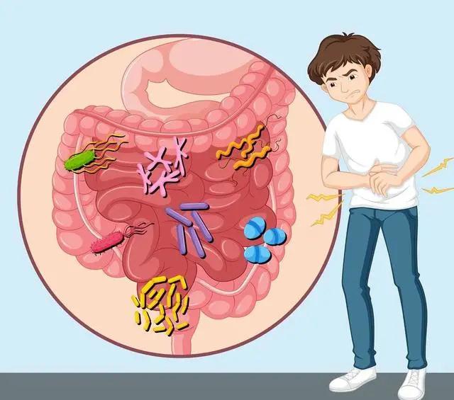 肠炎有哪些症状