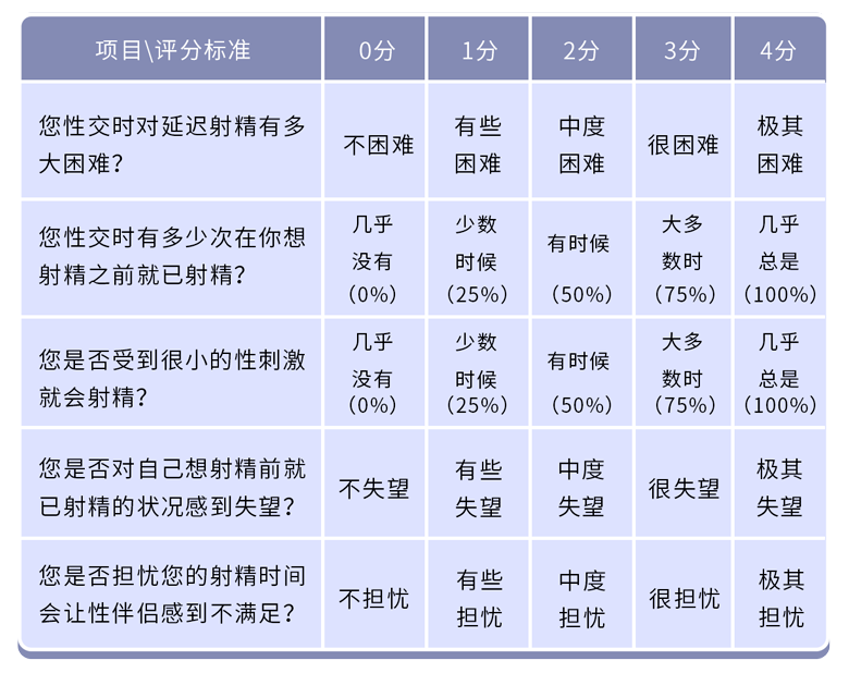 你和战斗机相差多少“战斗力”?