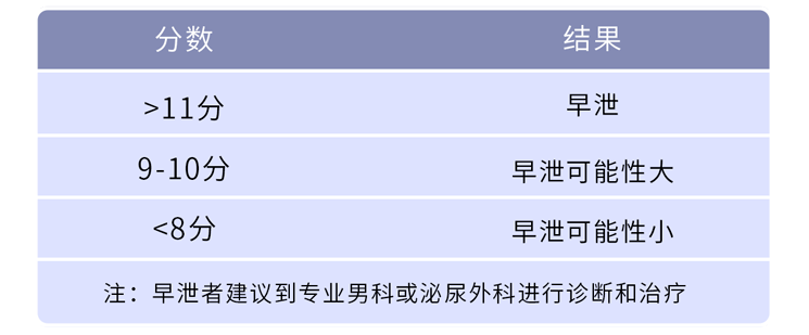 你和战斗机相差多少“战斗力”?