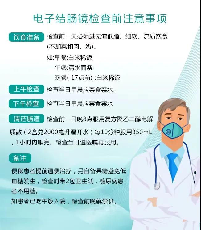 内镜中心医生告诉你：怎样才能做一次高质量的肠镜？