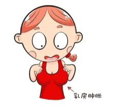 南京为什么会得浆细胞乳腺炎？