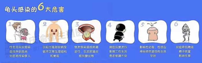 南京包莖醫(yī)院-南京做包皮手術(shù)哪家好