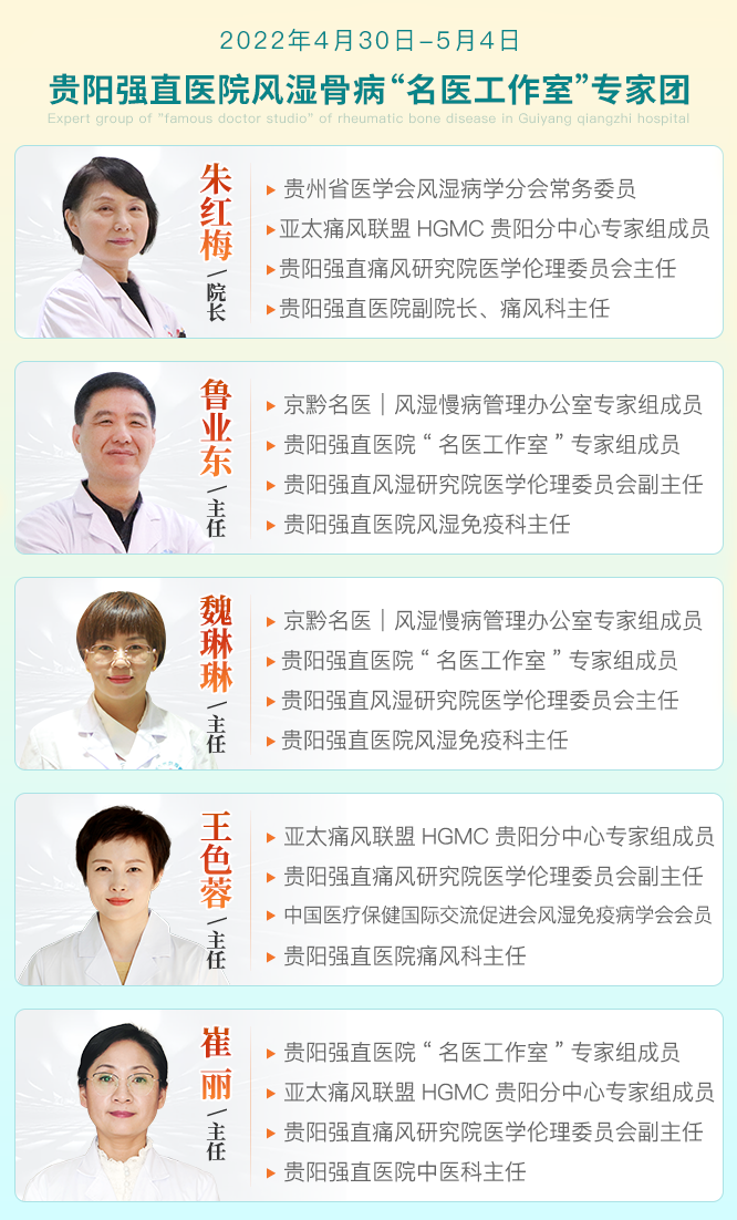 贵阳强直医院“名医工作室”医生团