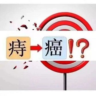 北京丰益肛肠医院怎么样？痔疮究竟会不会变癌？