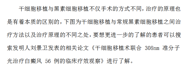 中医中药的方法可以治好白癜风吗？#海南治疗白癜风医院