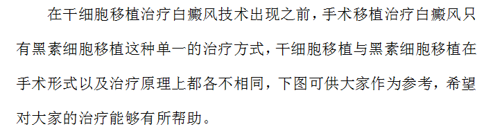  国际新专利治疗白癜风技术诞生了#海南白癜风医院
