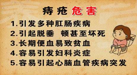 北京医保定点医院--看了这些你还觉得痔疮是小病吗