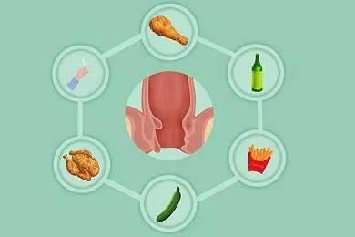 北京肠道医院--痔疮是怎么来的