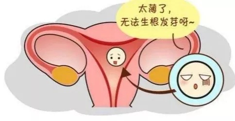 怀不上需要做哪些检查？郑州天伦不孕医院口碑
