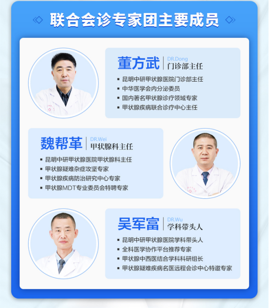 京滇甲状腺医生联合诊疗丨北京肿瘤医院郑国强教授联合会诊预约通知