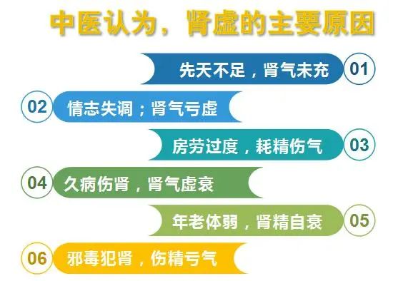 早泄了怎么治？看“快”如何逆袭——早泄中医治疗攻略！