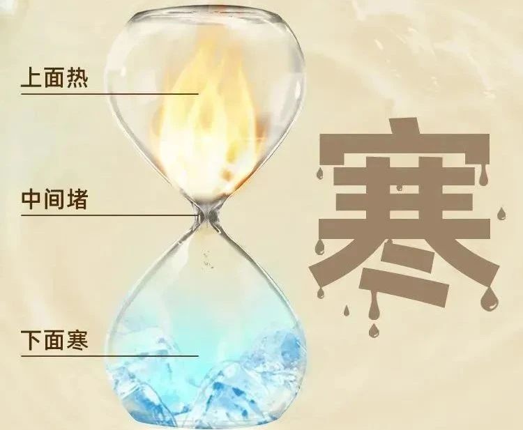 现代人常见的通病：上热下寒！如何引火归元，达到阴阳平衡？