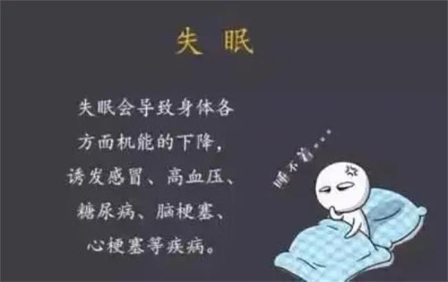 失眠入睡困难是肾虚吗？“肾合助阳”！