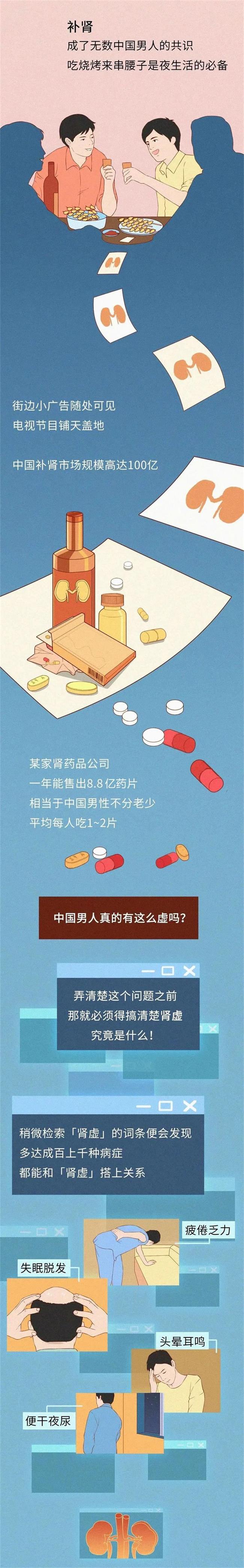 阳痿早泄、腰酸腿疼、发冷畏寒......肾虚究竟虚的是什么？