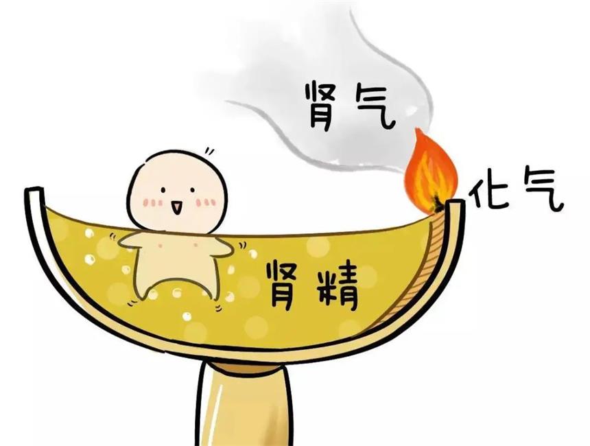 手瘾过度导致早泄，这样治果！