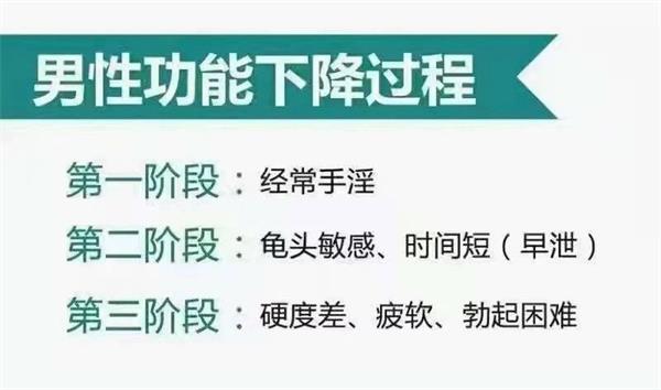 射的早怎么办？教你治疗早泄较有效的方法！