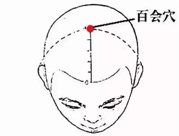 晚睡+晚起=双杀阳气！ 这几招“补救方法”，赶紧用起来！