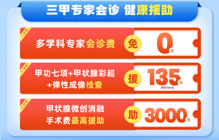 【多学科联合会诊】甲状腺消融博士【张浩】携手昆明中研医生团队携手治甲，为甲状腺健康把关