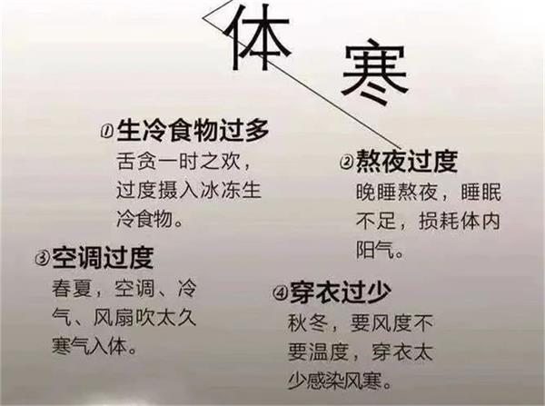 寒气是人体健康的“头号”，你知道寒气如何侵入人体的吗？