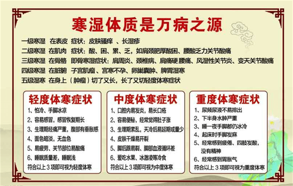 寒气是人体健康的“头号”，你知道寒气如何侵入人体的吗？